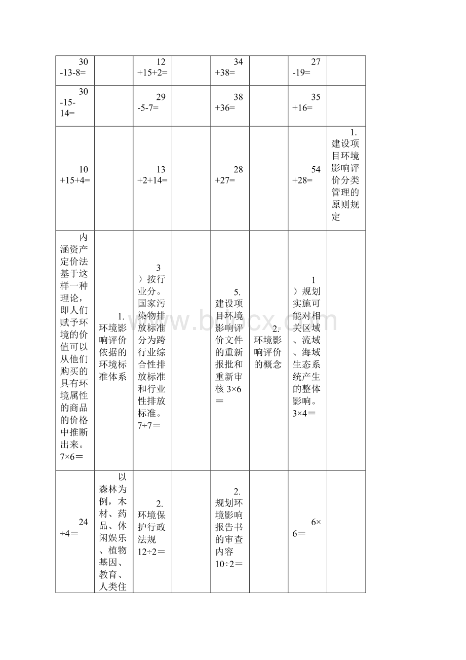 整理人教版小学数学二年级上册寒假口算练习试题全套文档格式.docx_第2页