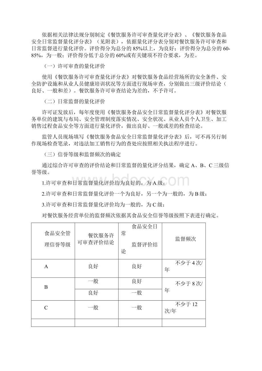 餐饮服务食品安全监督量化分级管理指南Word文档格式.docx_第2页