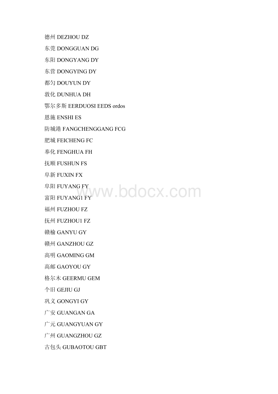 全国所有城市拼音与缩写Word格式.docx_第3页