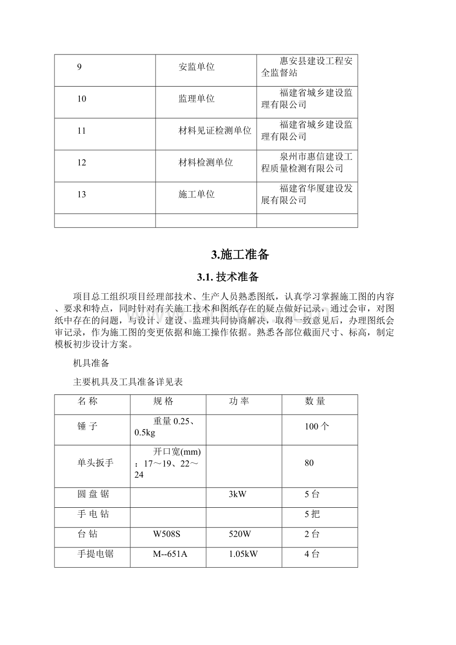 模板高支模施工方案.docx_第3页