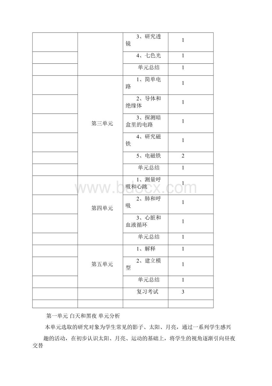 五年级科学上册教案Word文档格式.docx_第2页