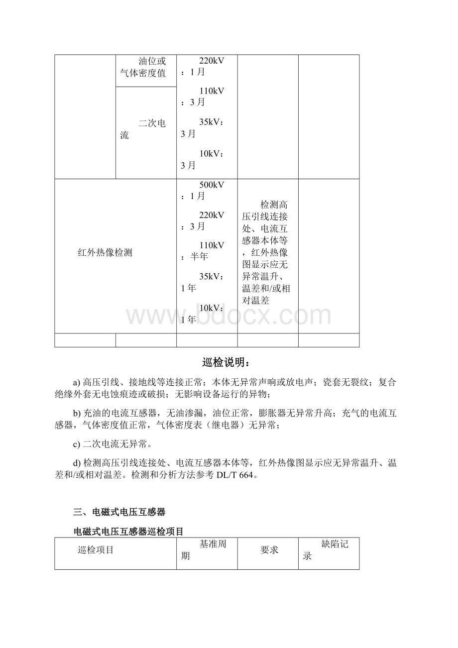 变电一次设备巡视项目卡Word文档下载推荐.docx_第3页