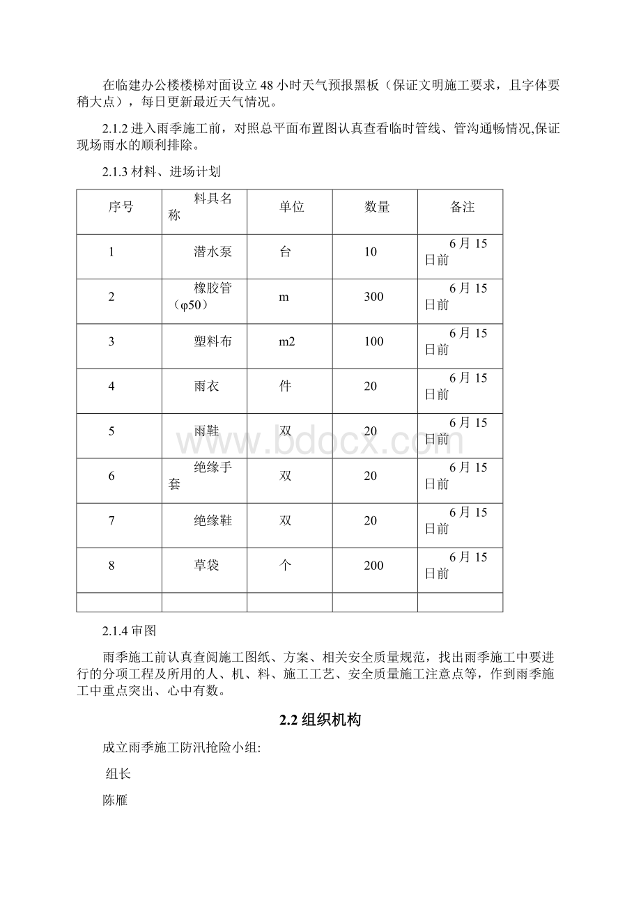 雨季施工方案正式.docx_第3页