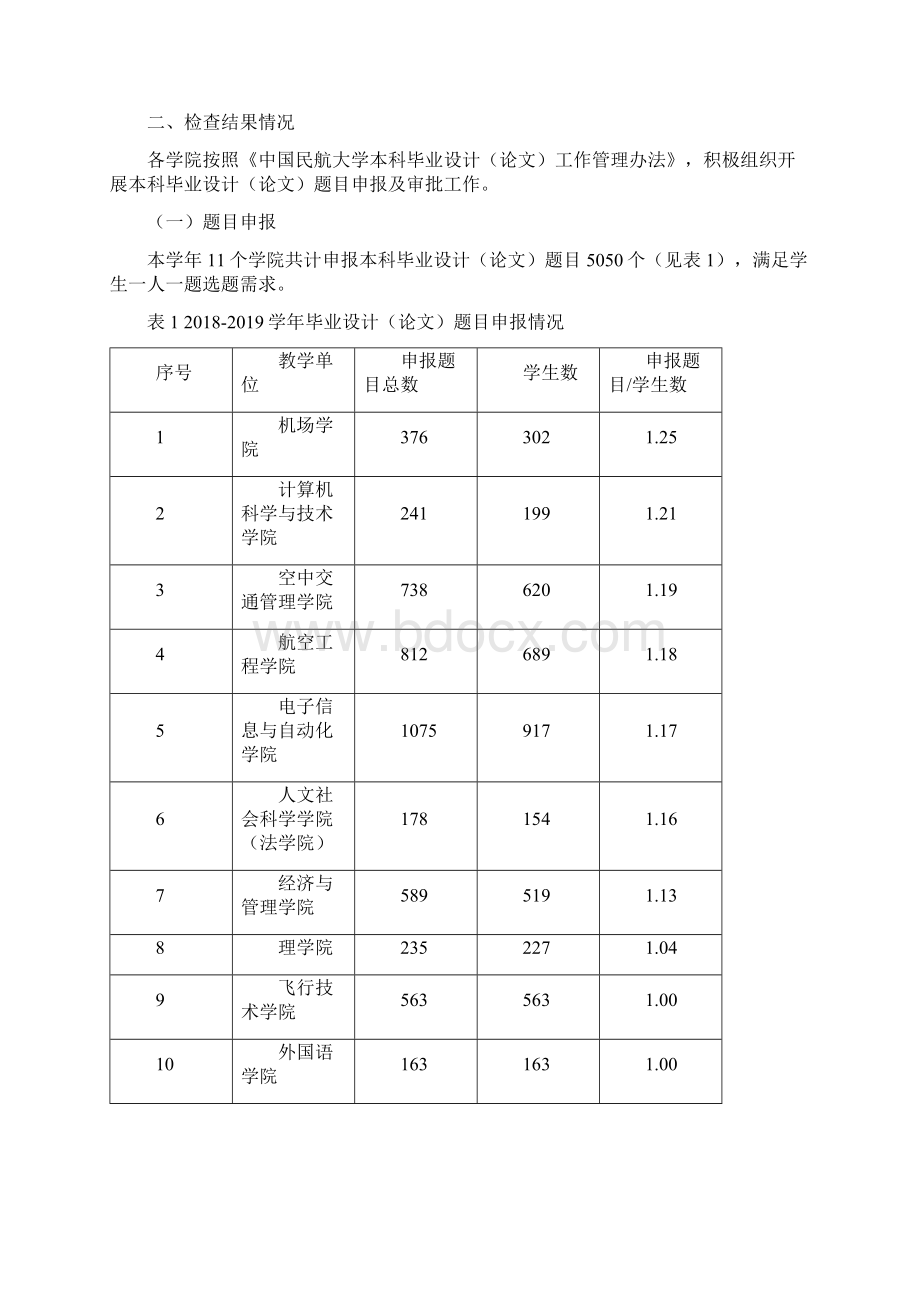 中国民航大学本科毕业设计论文管理工作自查报告Word文档格式.docx_第2页