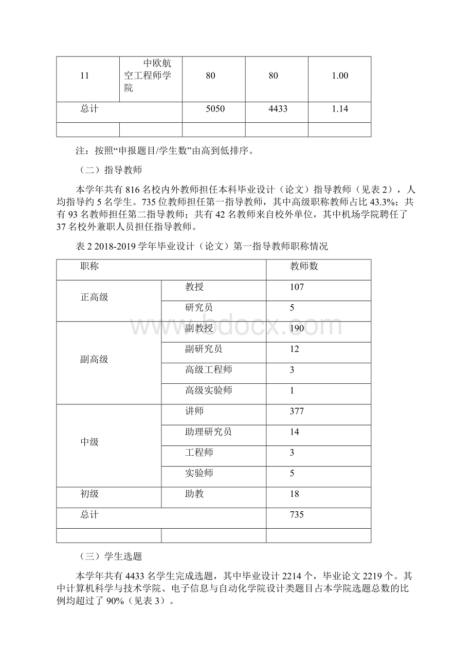 中国民航大学本科毕业设计论文管理工作自查报告Word文档格式.docx_第3页