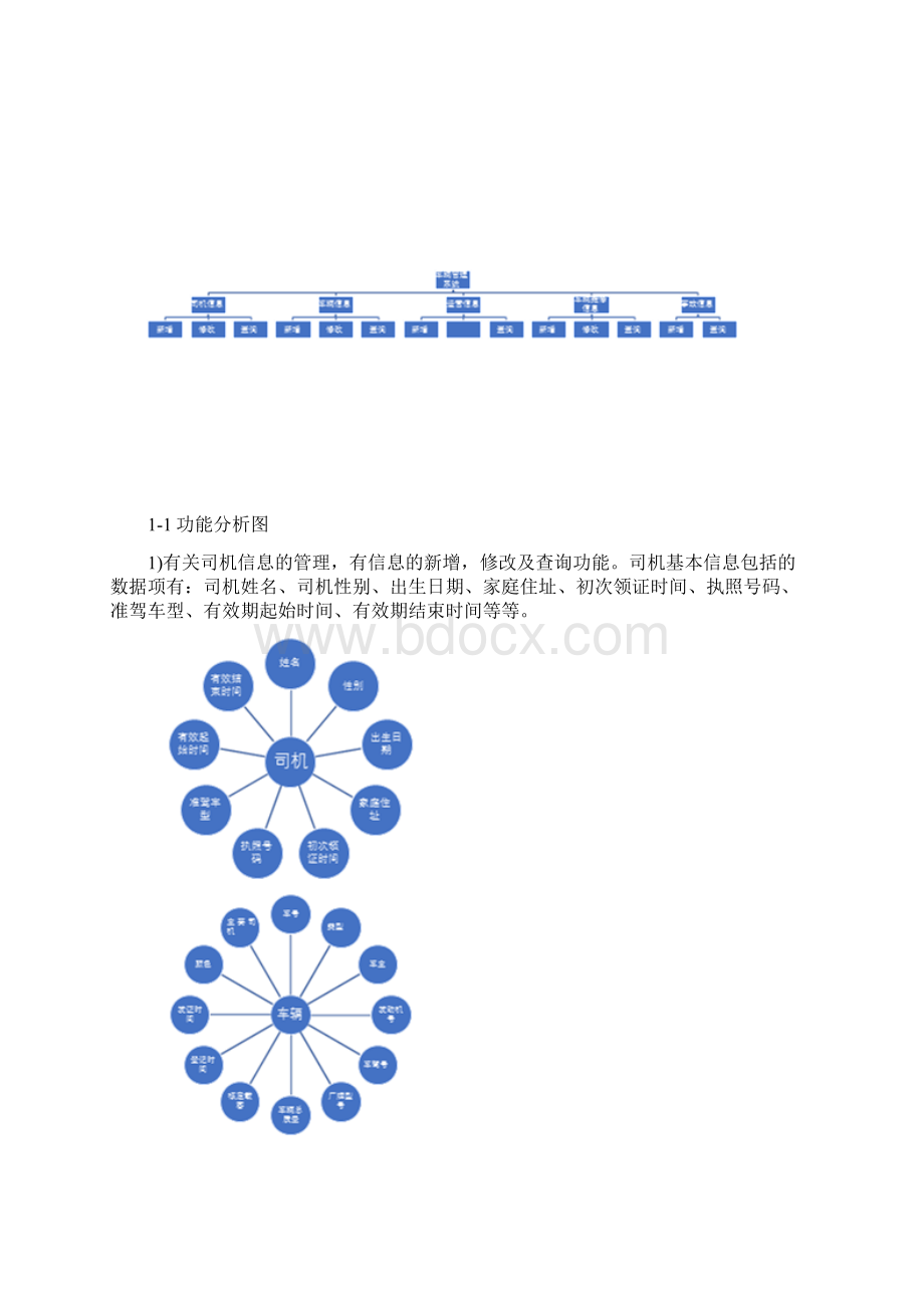 车辆管理信息系统Java课程设计.docx_第2页