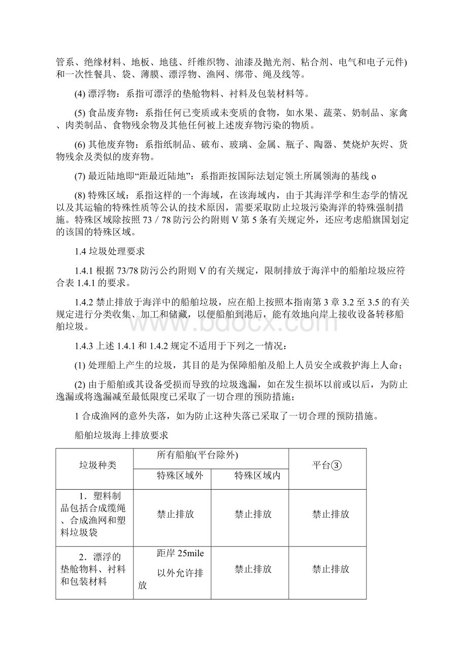 3防止船舶垃圾污染检验指南30页word文档.docx_第2页