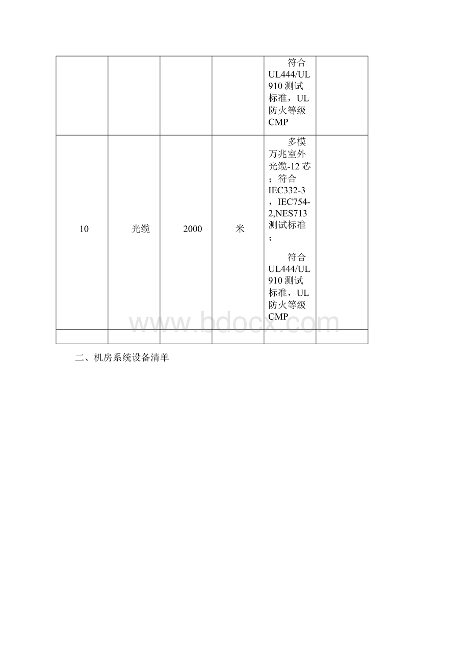 配线间设备Word格式.docx_第3页