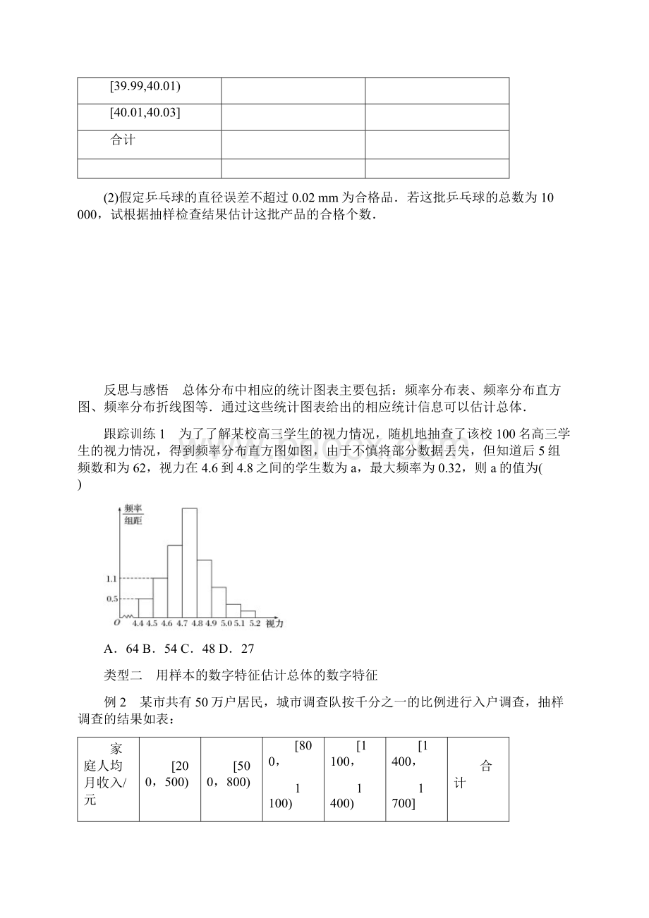 高中数学 第二章 统计章末复习课学案 新人教B版必修3.docx_第3页