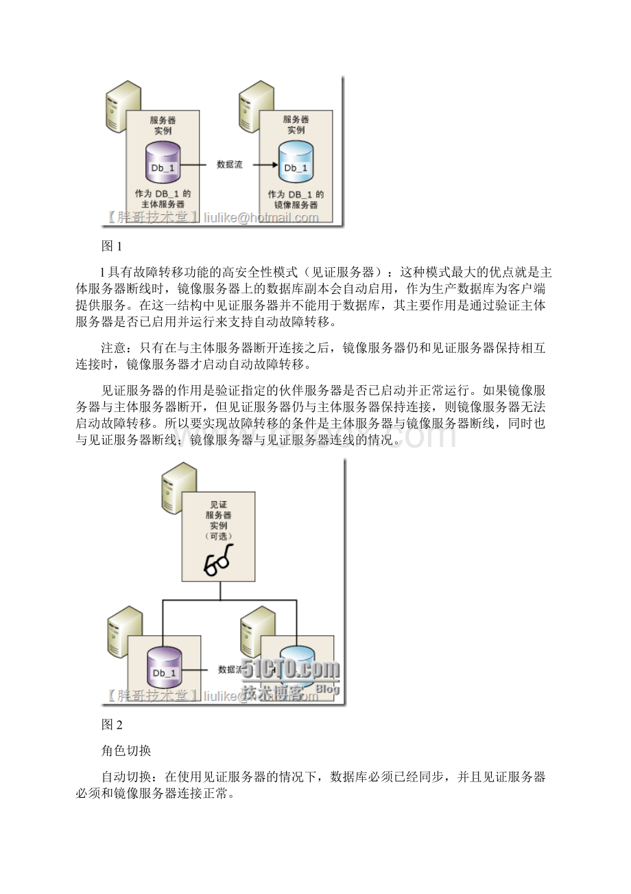 SQL Server R2数据库镜像部署Word格式文档下载.docx_第2页