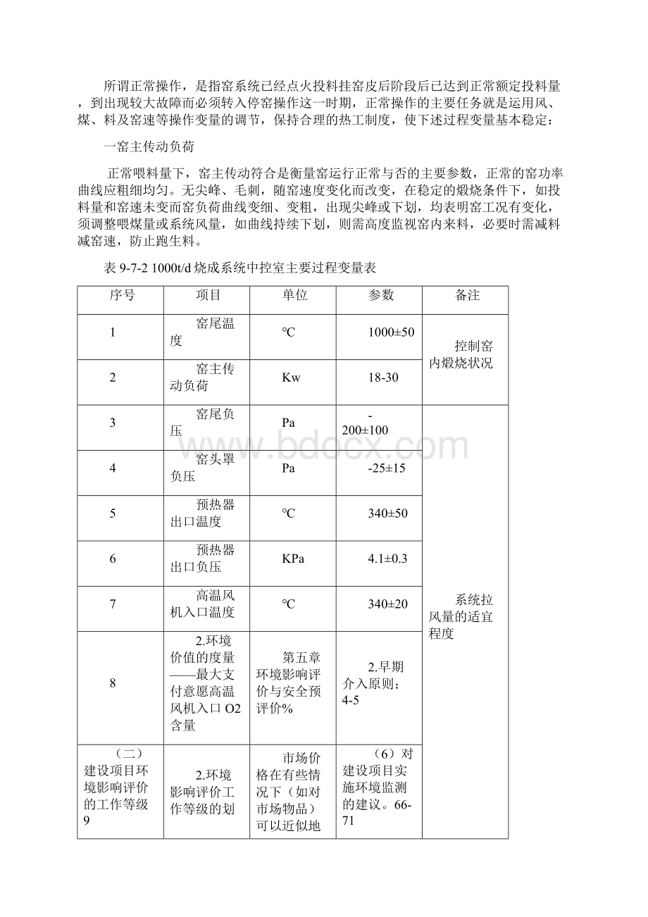 整理新型干法窑主要的工艺操作参数Word文档格式.docx_第3页