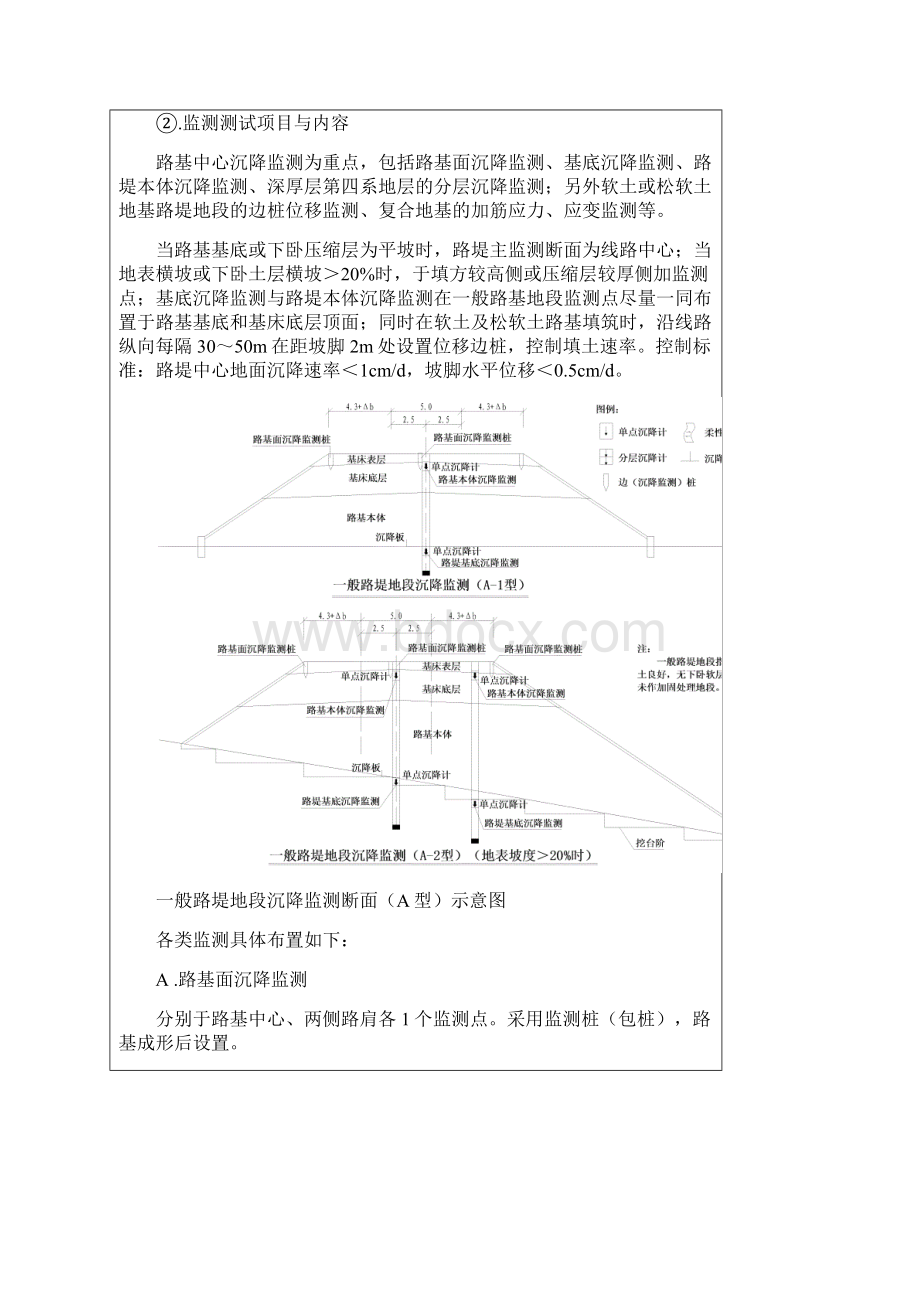 沉降观测技术交底.docx_第2页