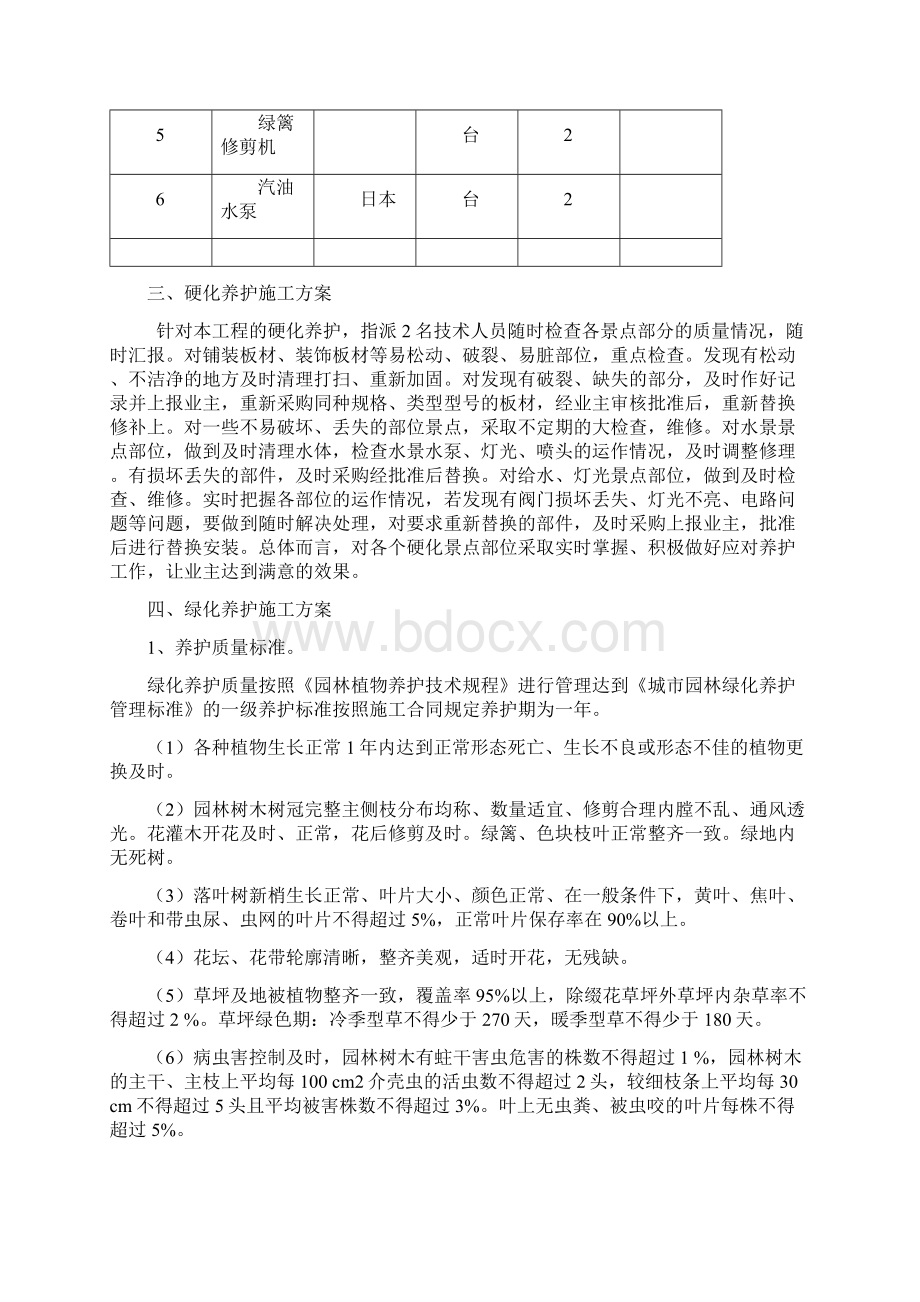 园林绿化后期养护工程施工组织设计.docx_第2页