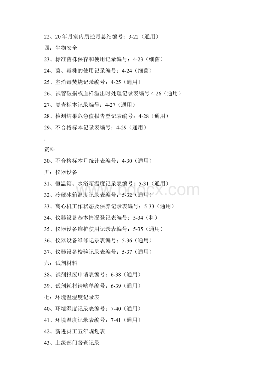 检验科各种通用记录表格Word文件下载.docx_第2页