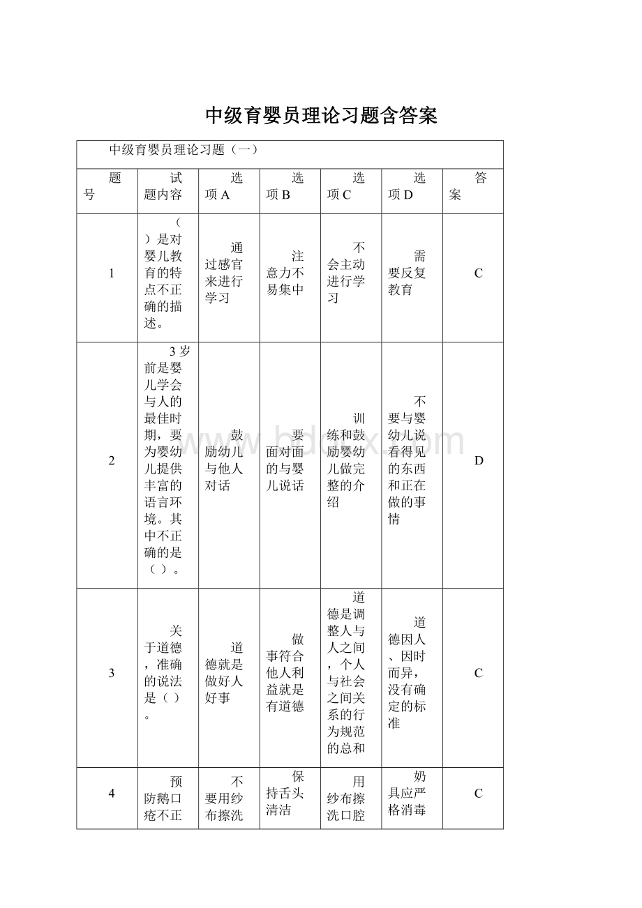 中级育婴员理论习题含答案.docx_第1页