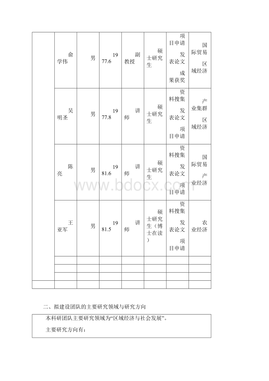 南通职业大学科研团队建设申请书.docx_第3页