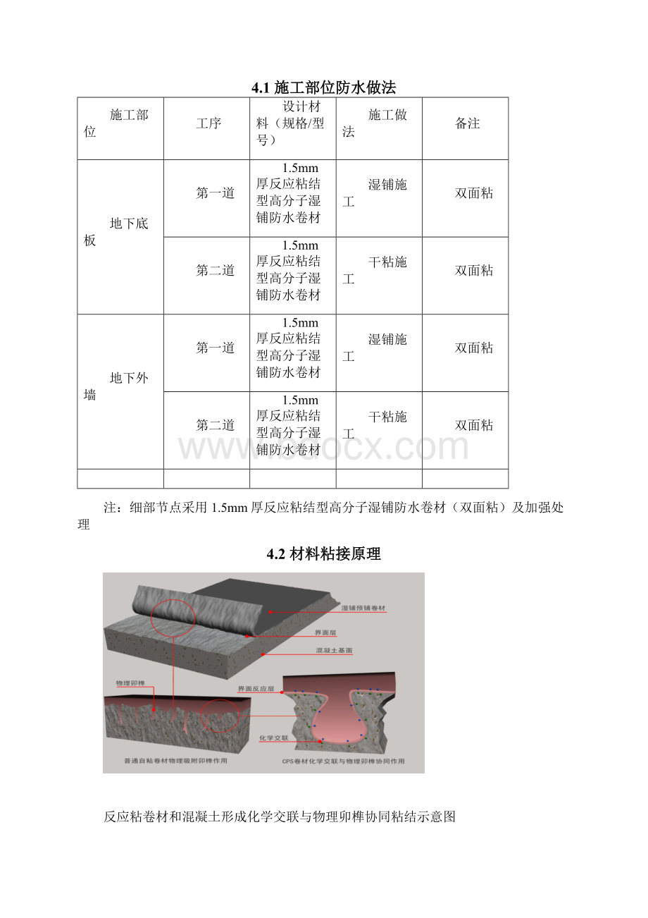 地下室底板侧墙防水方案.docx_第3页