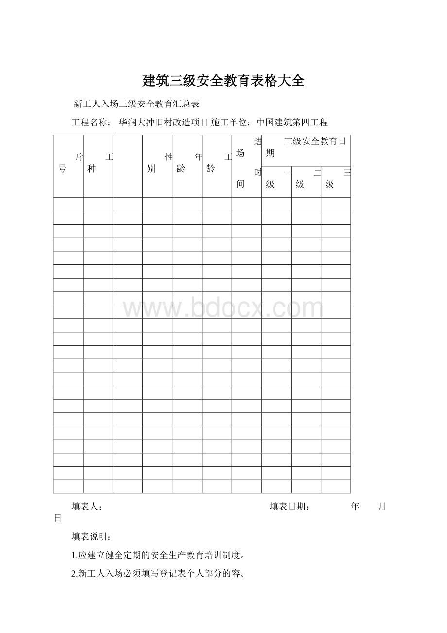 建筑三级安全教育表格大全Word格式文档下载.docx