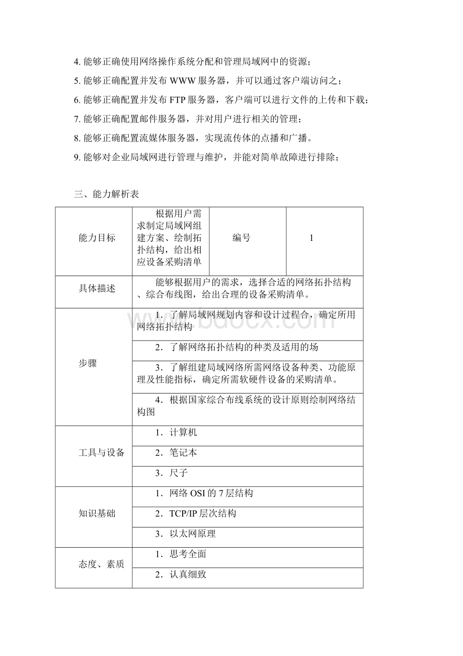 组网技术实训课程标准.docx_第2页