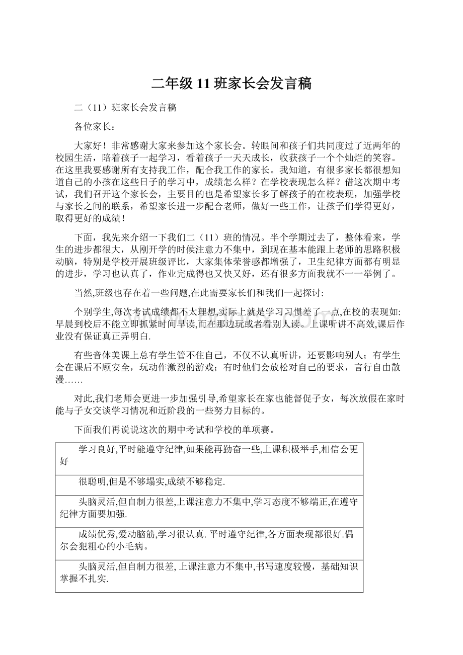 二年级11班家长会发言稿Word文档下载推荐.docx