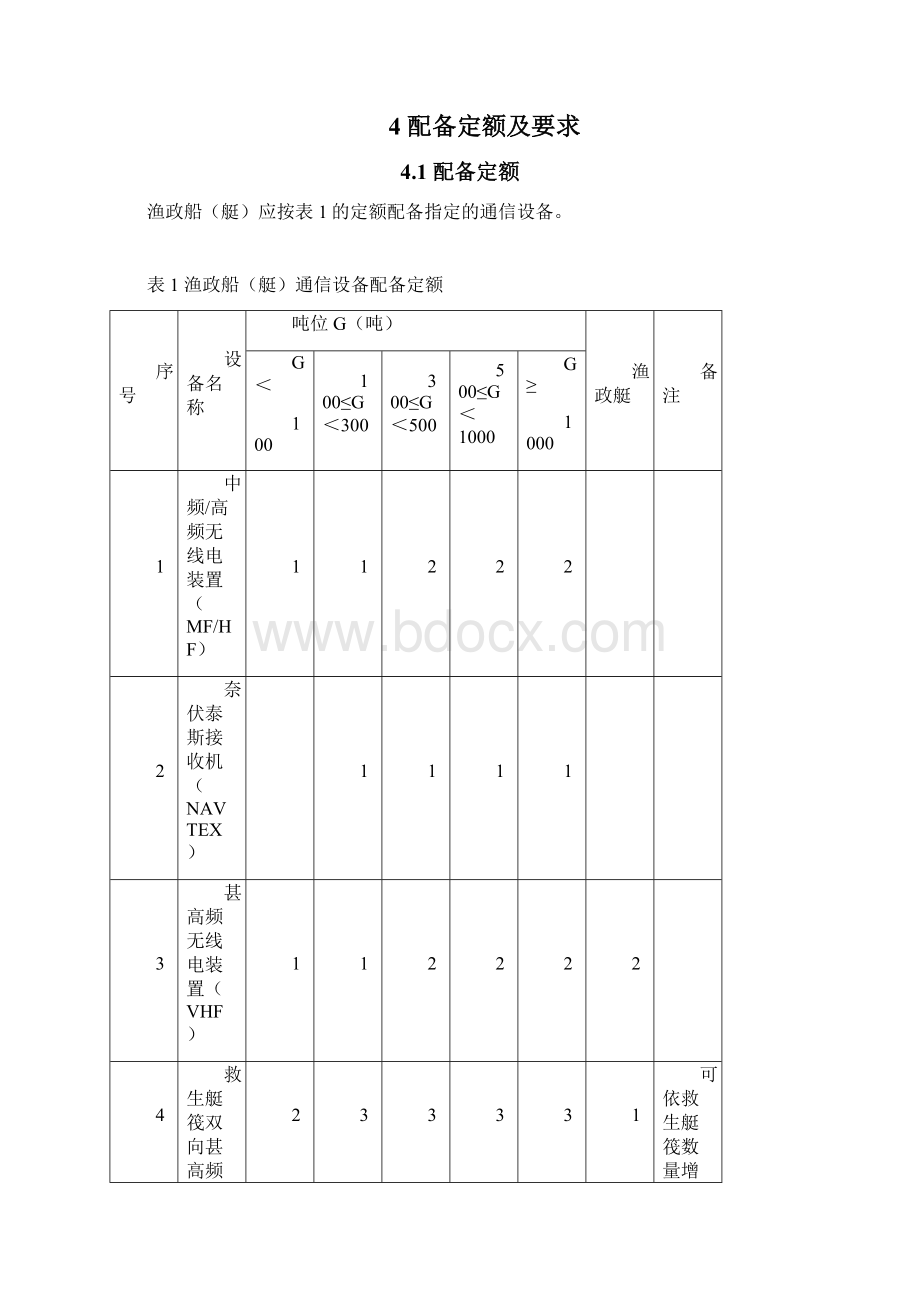 海洋渔政船通信设备配备规范试行.docx_第3页