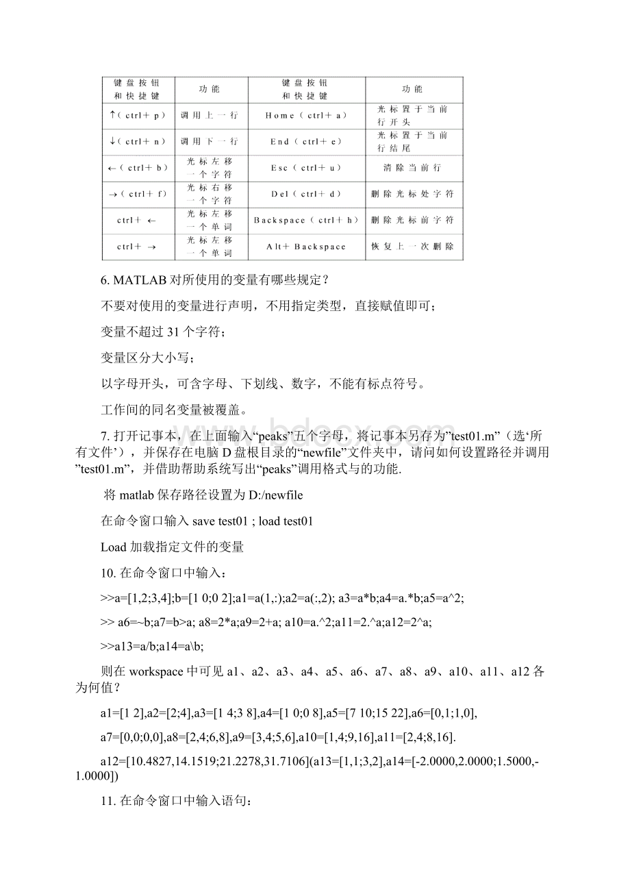 数学软件与数学实验报告册.docx_第3页