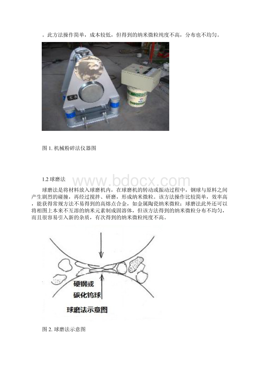 纳米材料的制备及应用.docx_第2页