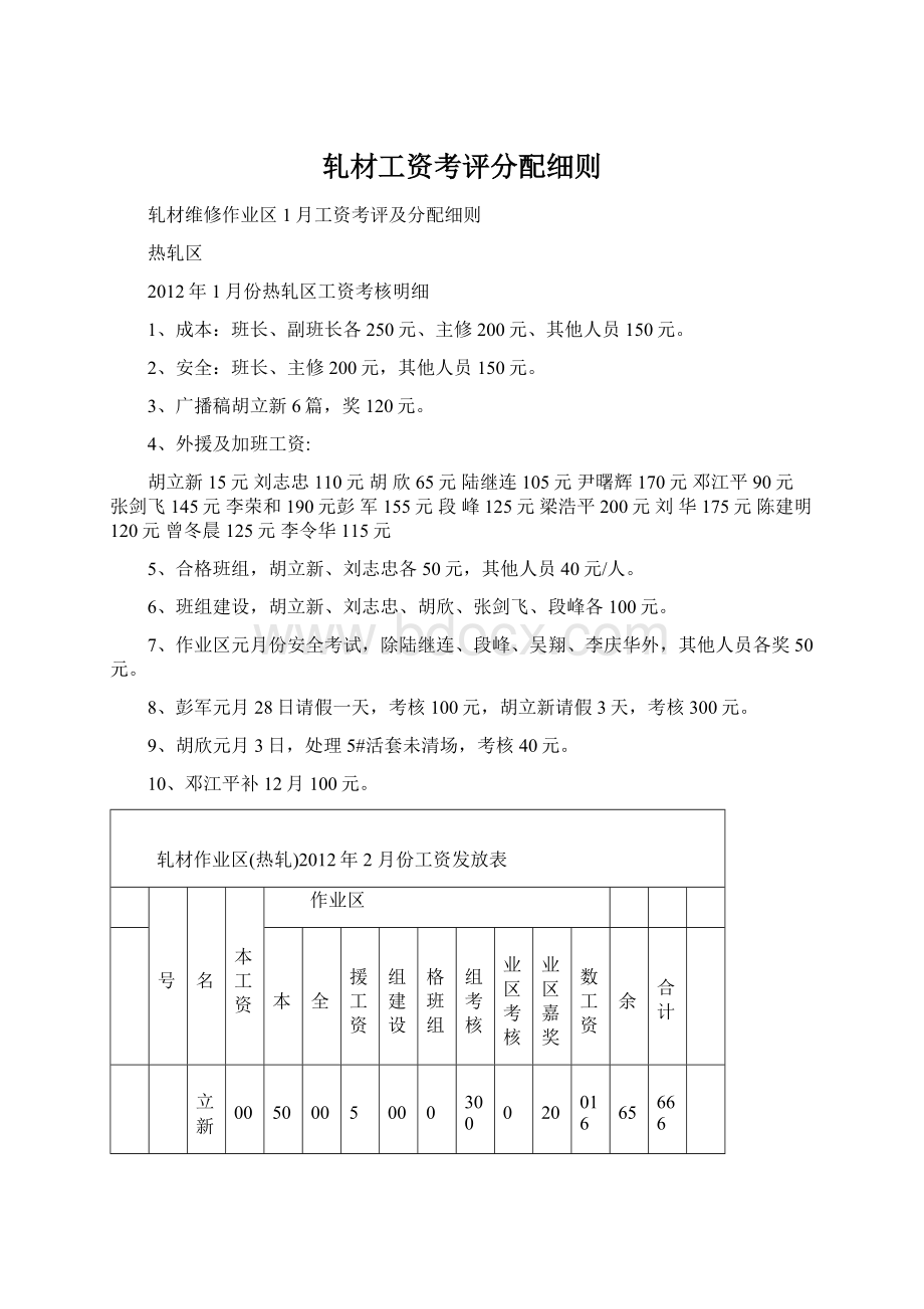 轧材工资考评分配细则Word文件下载.docx_第1页