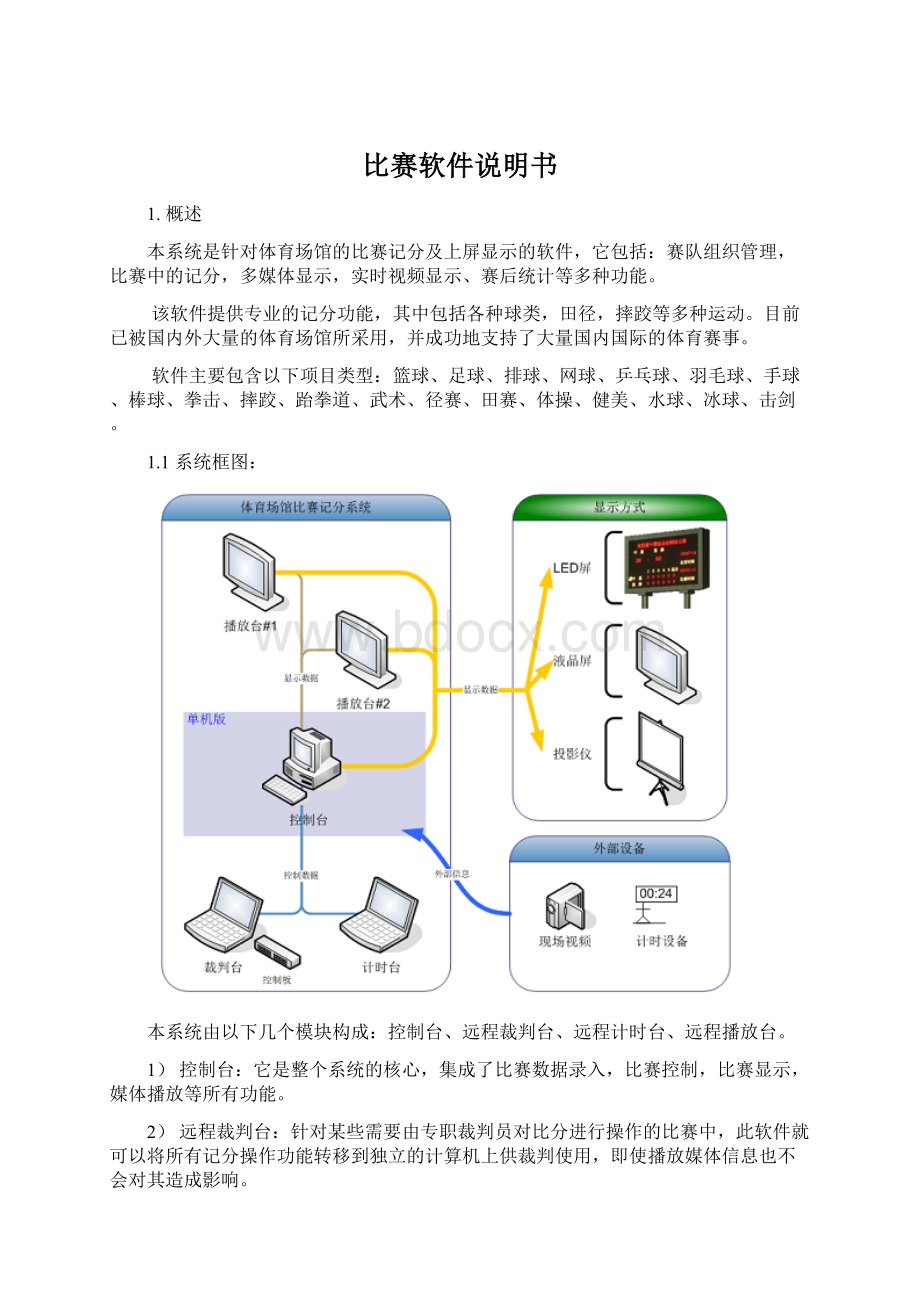 比赛软件说明书.docx