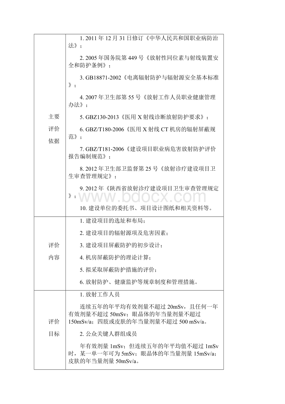 X射线机房预评价报告表.docx_第2页