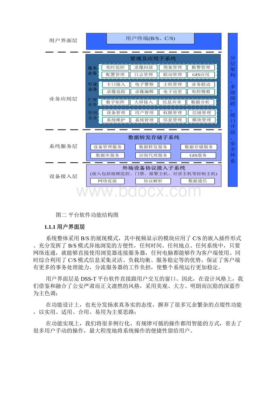 大华综合监控管理平台软件DSST功能和环境描述方案用.docx_第2页