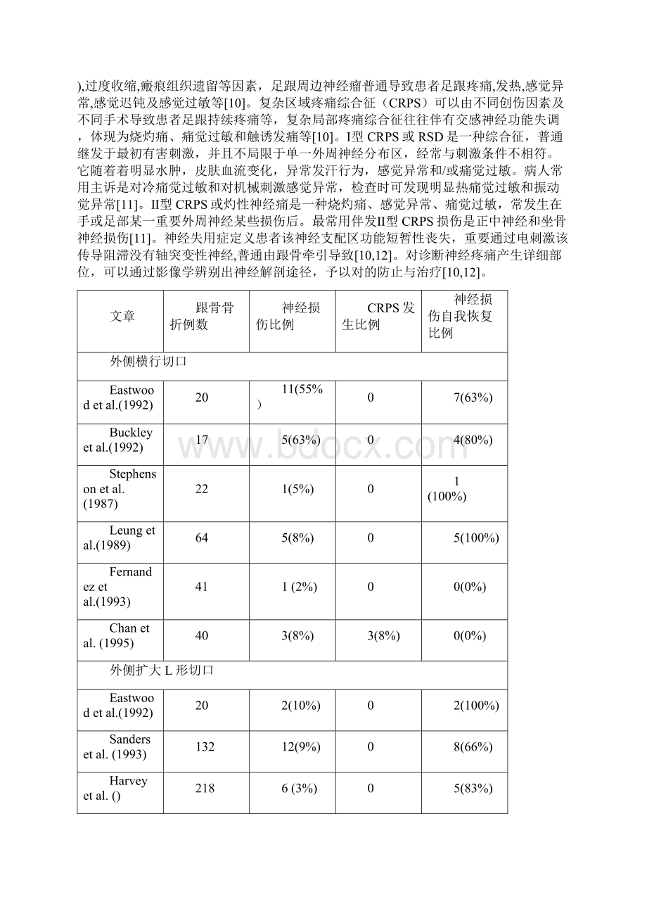 跟骨骨折手术后神经损伤的研究二院刘丙根样本.docx_第2页