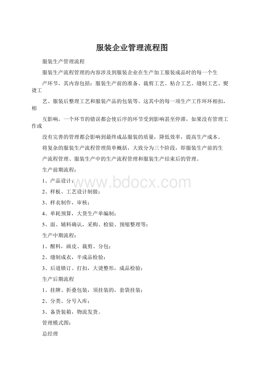 服装企业管理流程图.docx_第1页