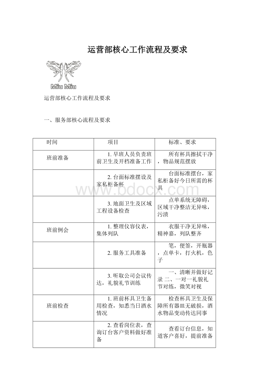 运营部核心工作流程及要求.docx