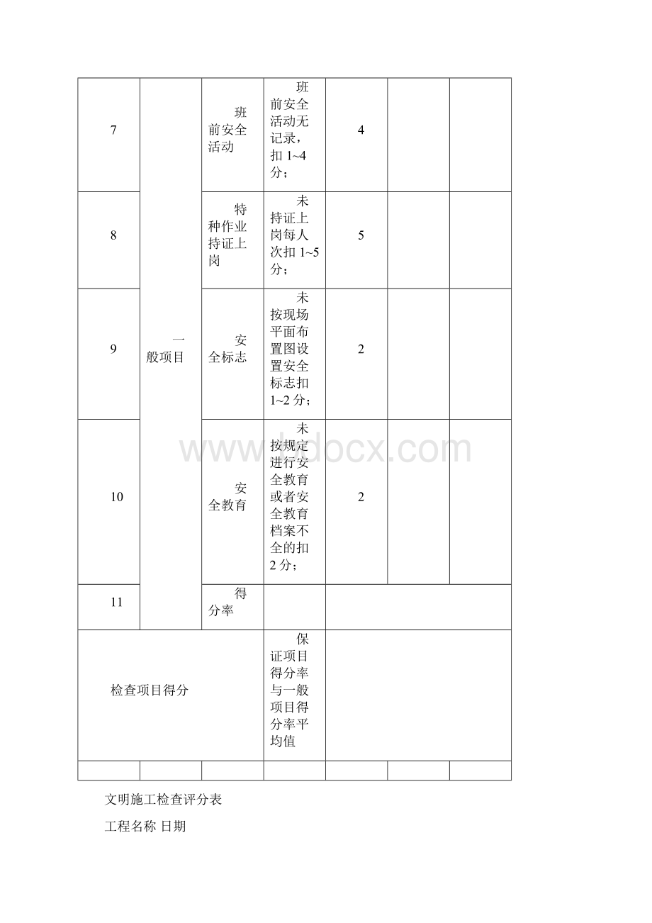 检查用表Word文档下载推荐.docx_第3页