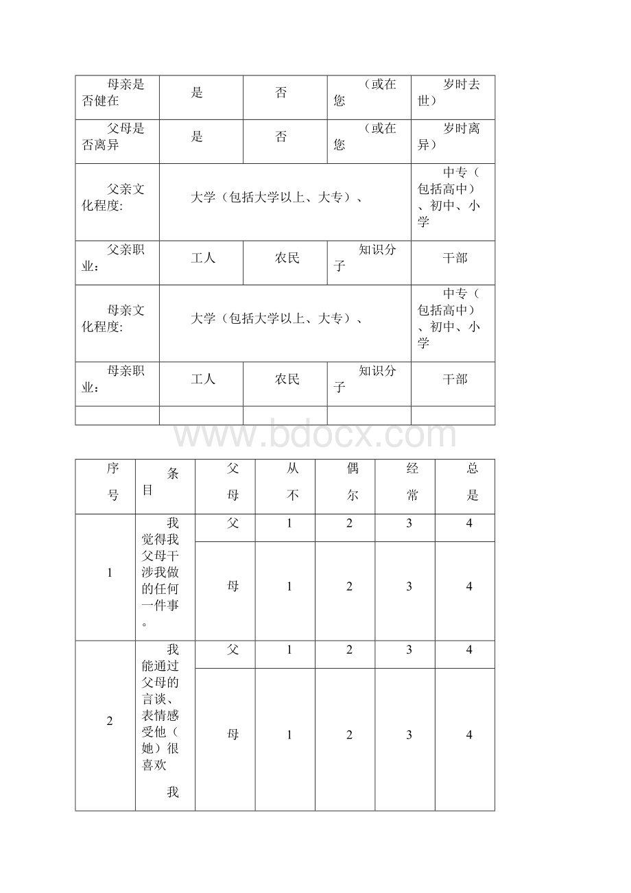 父母教养方式测量表Word下载.docx_第2页