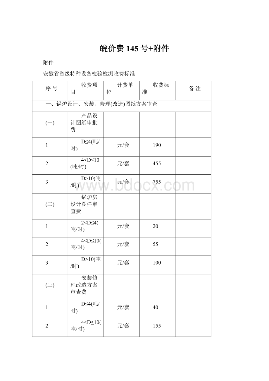 皖价费145号+附件Word文件下载.docx_第1页