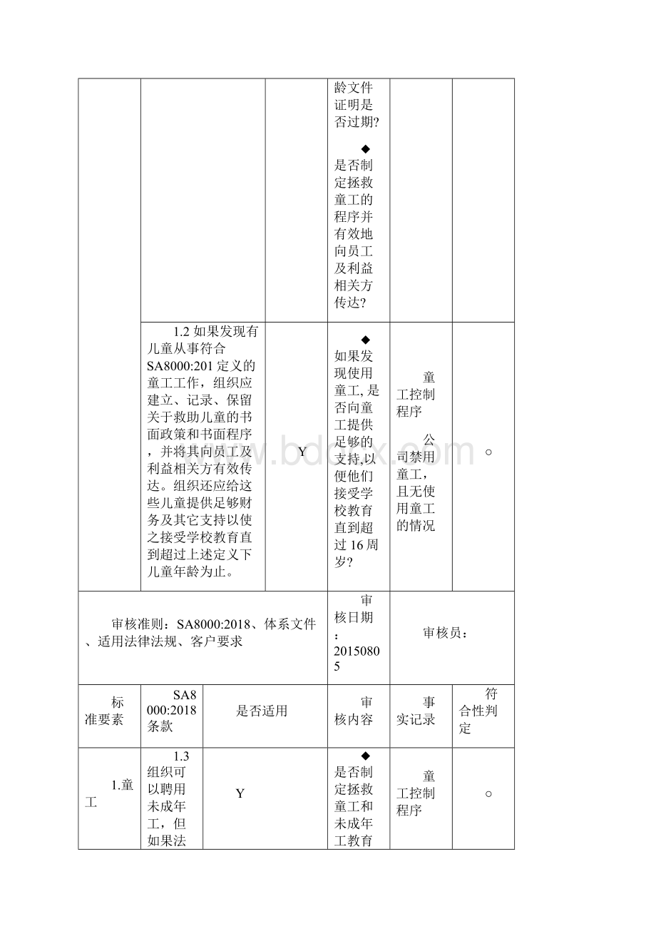 新版SA8000社会责任内审检查表.docx_第2页