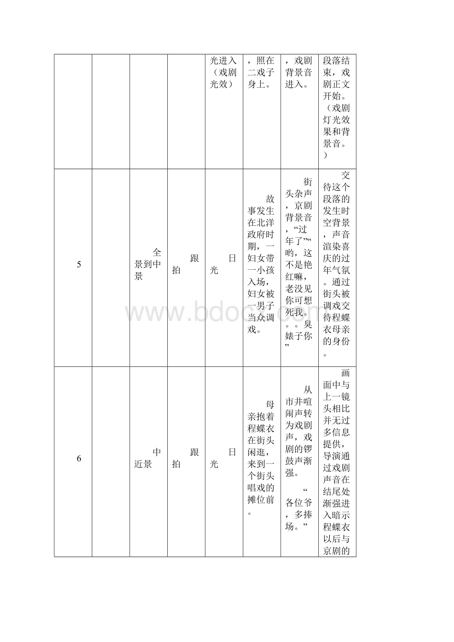 霸王别姬拉片.docx_第3页