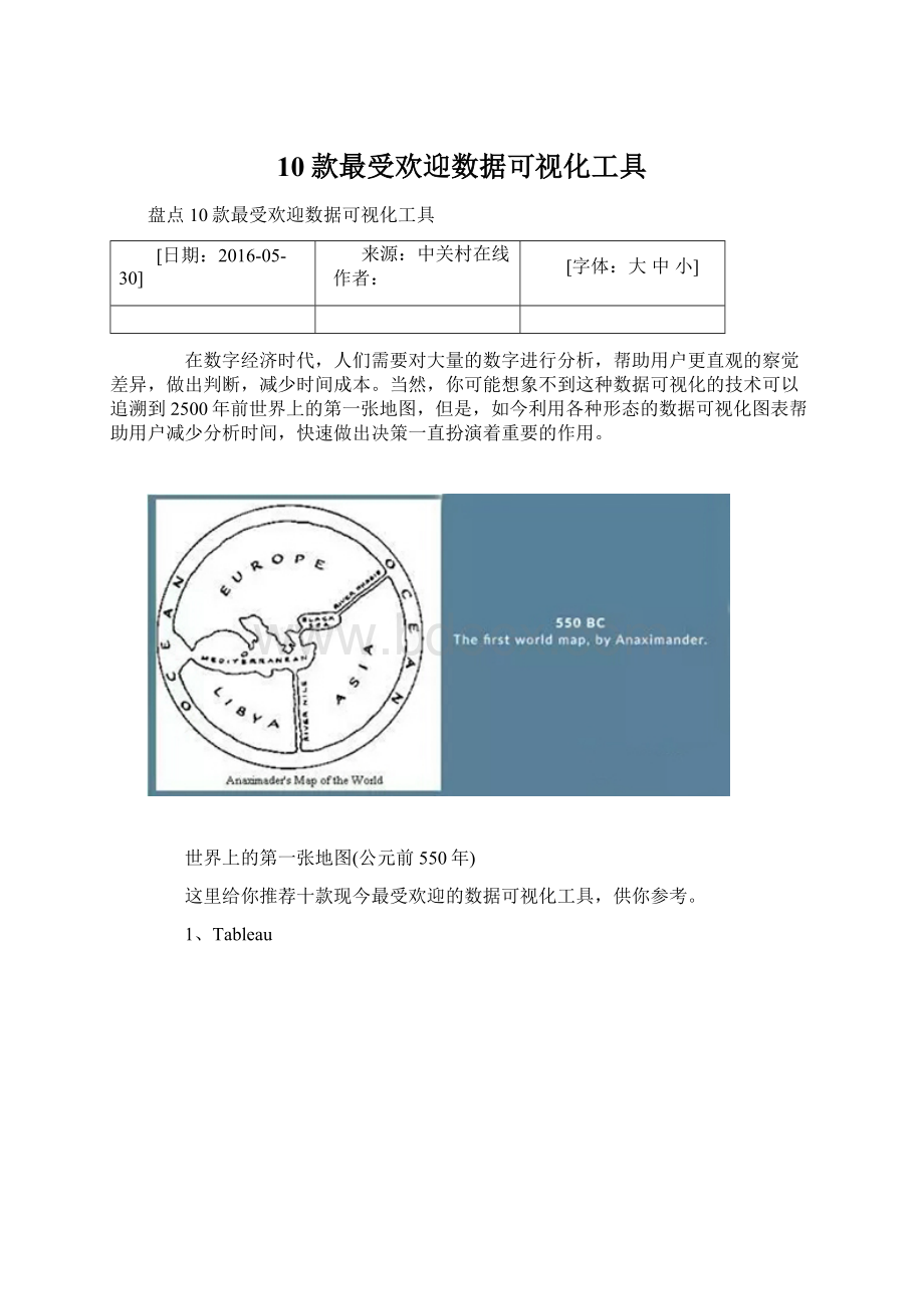 10款最受欢迎数据可视化工具Word下载.docx_第1页