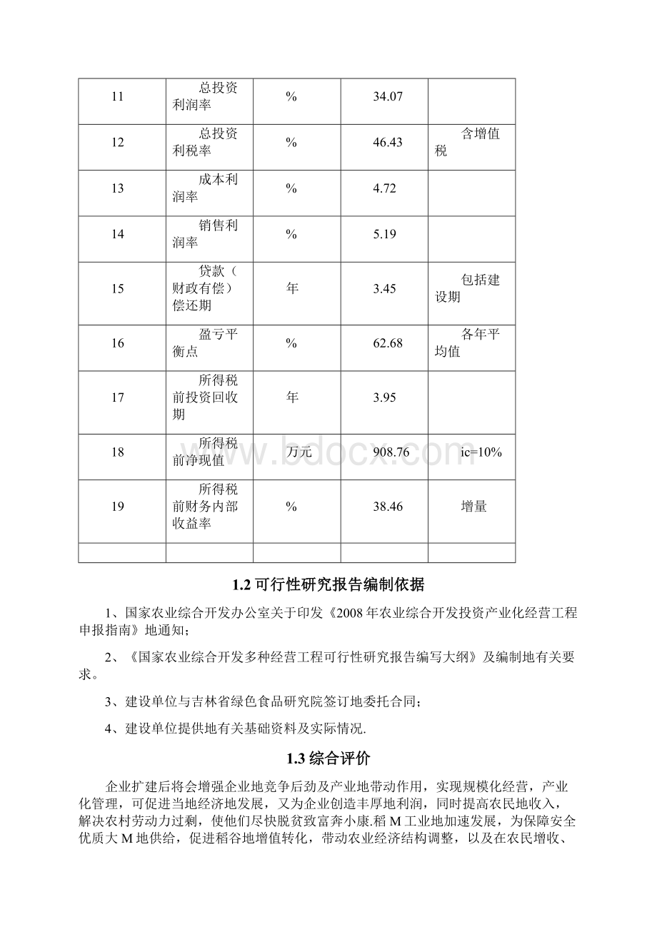 年加工6万吨稻谷大米大米加工厂扩建项目可行性研究报告.docx_第3页