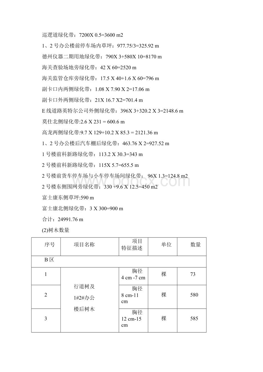 绿化养护租摆方案文档格式.docx_第2页