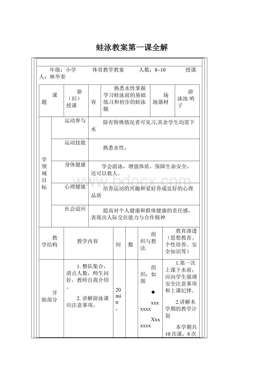 蛙泳教案第一课全解Word下载.docx