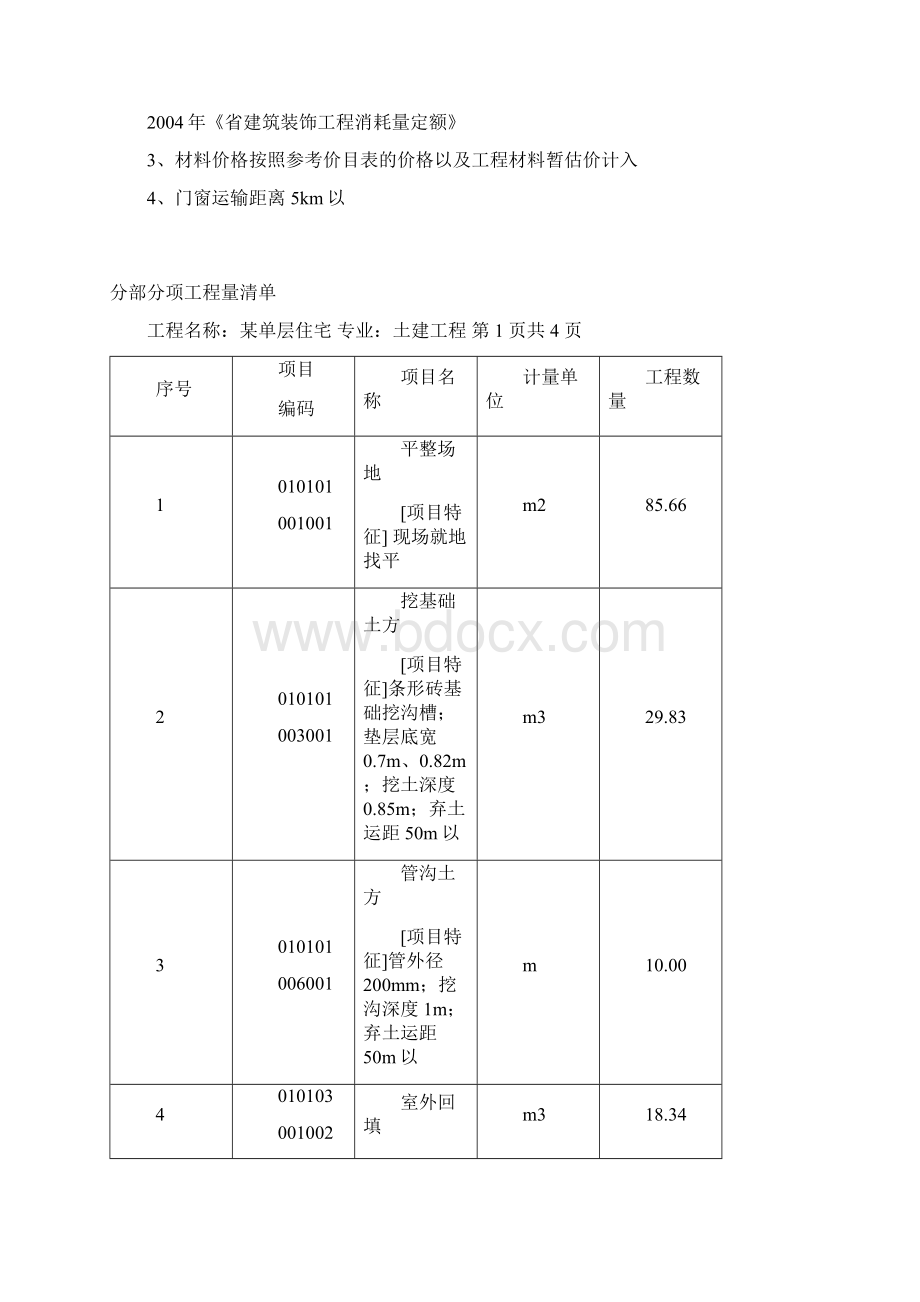 某单层住宅工程量清单实例Word格式.docx_第2页