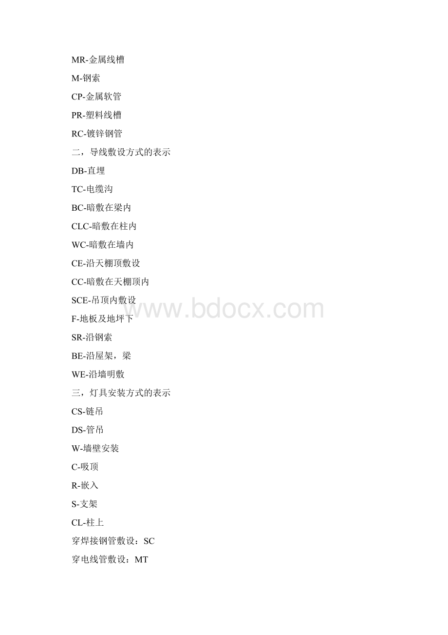 电缆敷设方式Word文件下载.docx_第3页