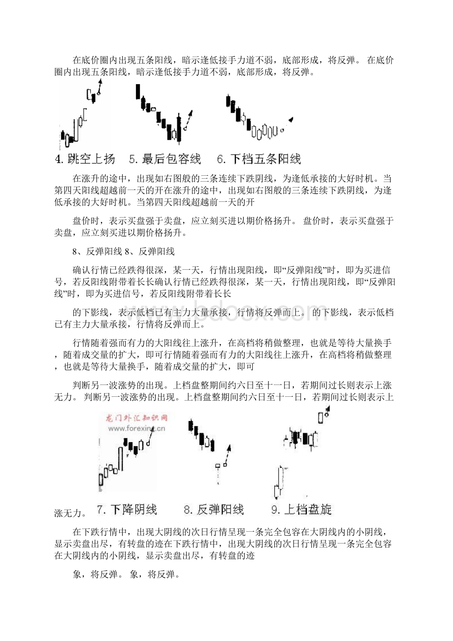 看K线图买卖信号图解pdf.docx_第2页