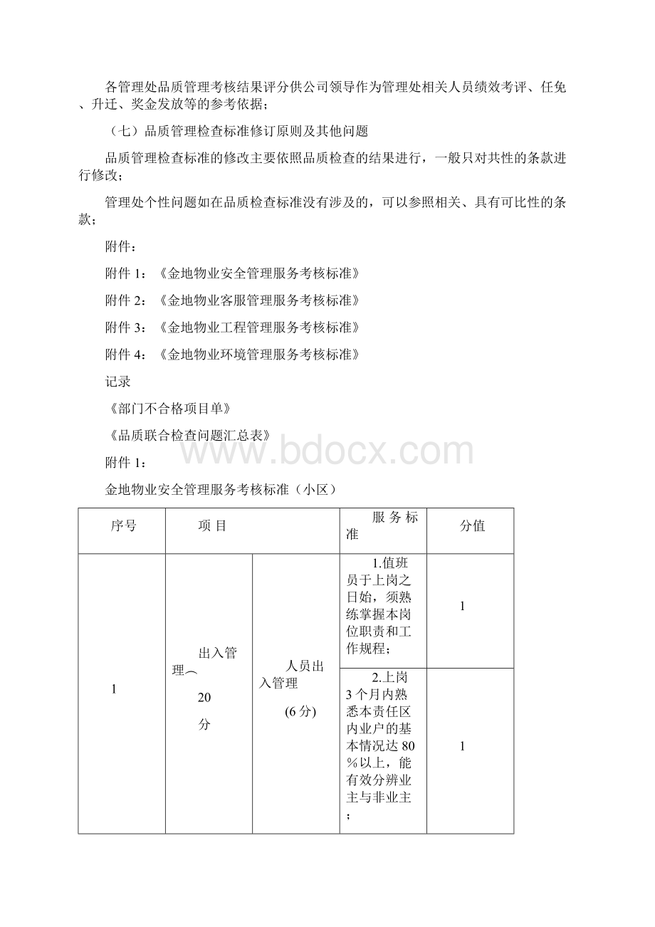 物业品质管理考核办法doc.docx_第3页