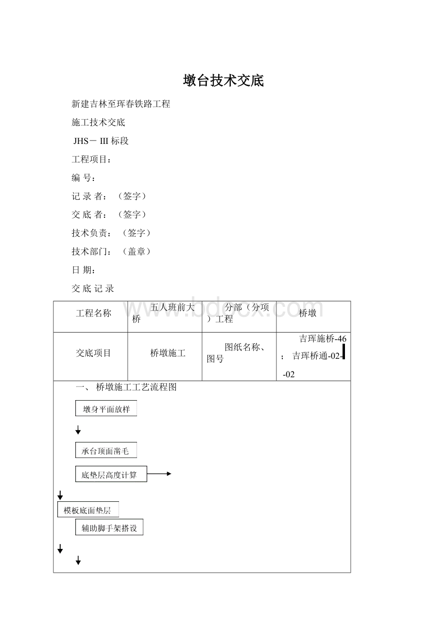 墩台技术交底.docx_第1页