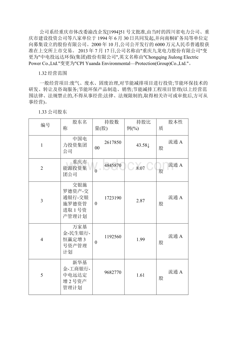 中电远达股票的投资价值及买卖点分析.docx_第3页