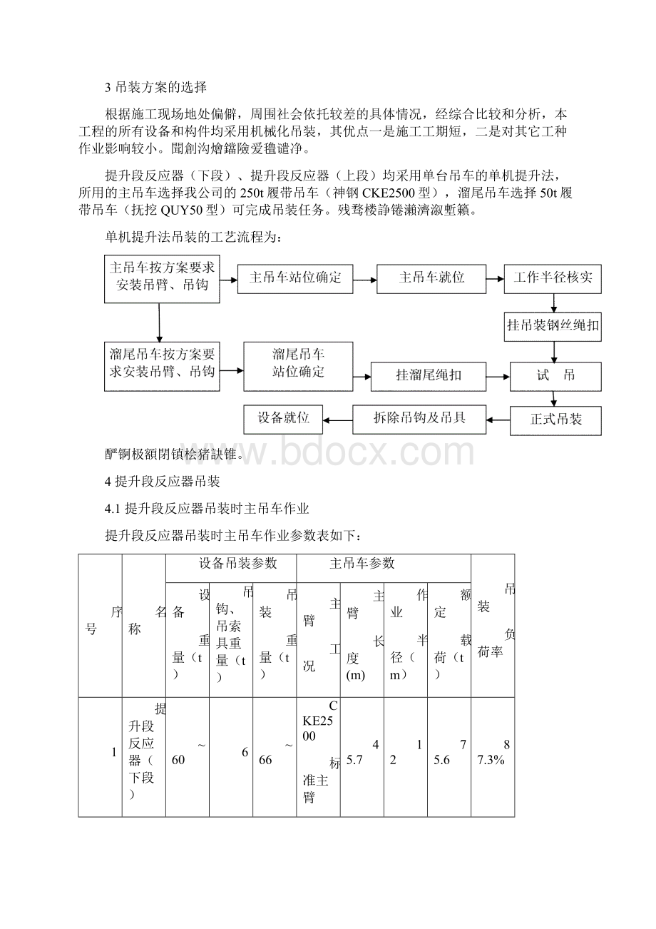 重油再生立管提升管反应器吊装实施方案Word文档格式.docx_第2页